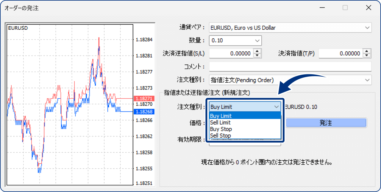 手順4