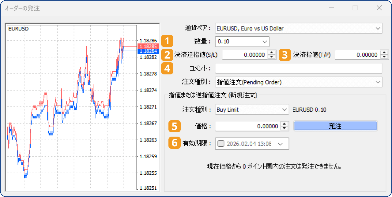 手順5