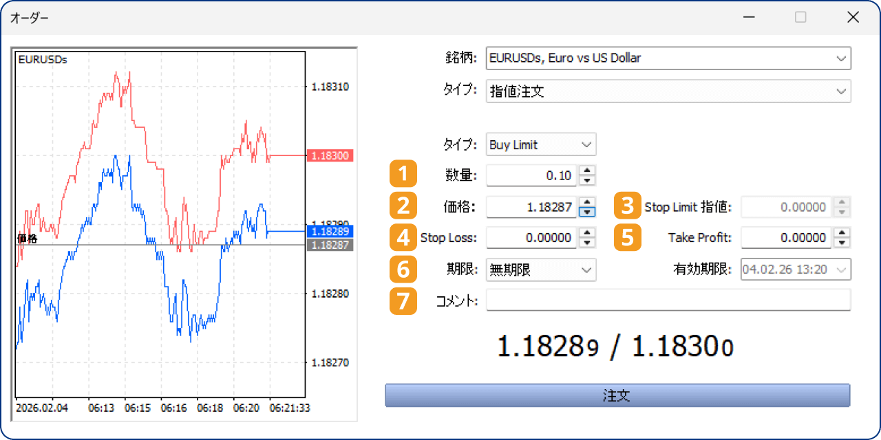 手順5