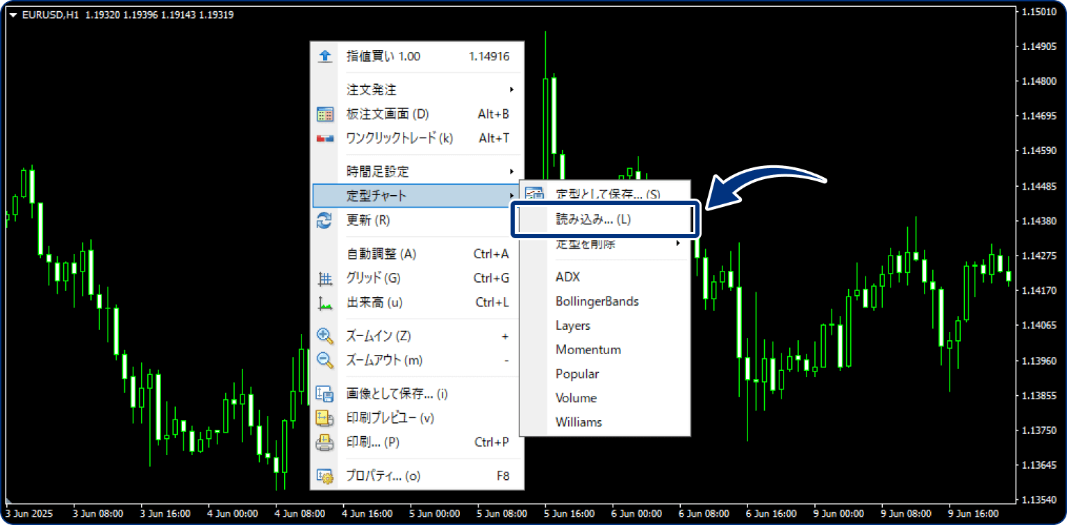 手順1