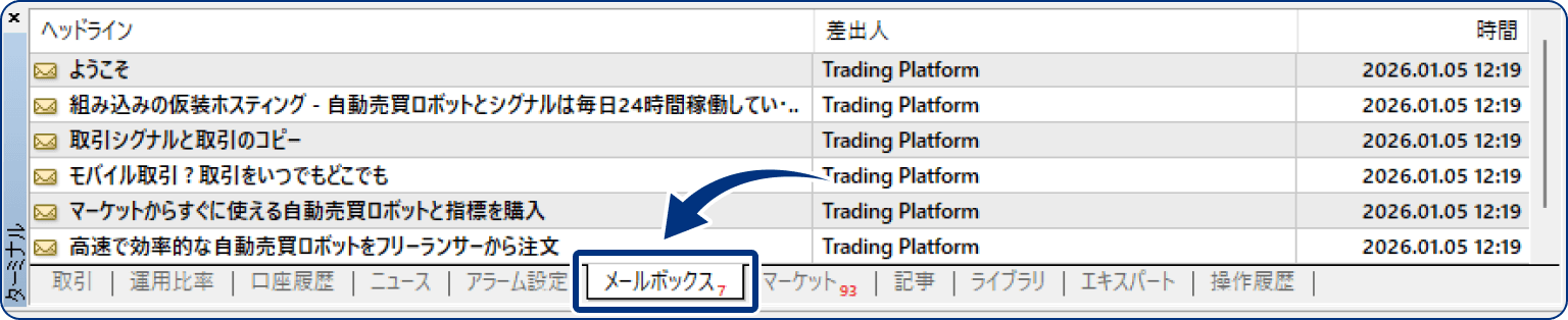 手順1