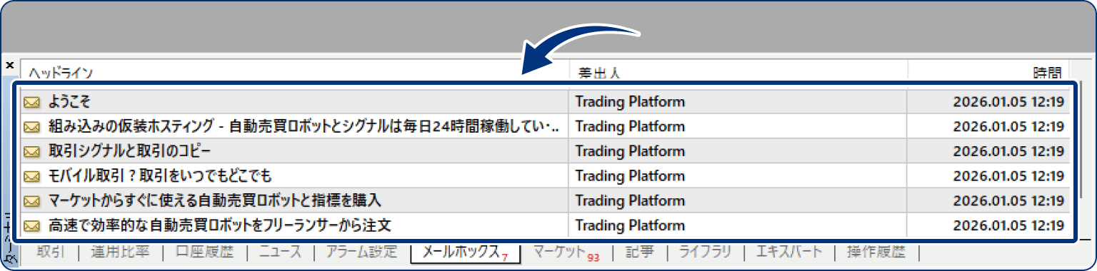 手順2