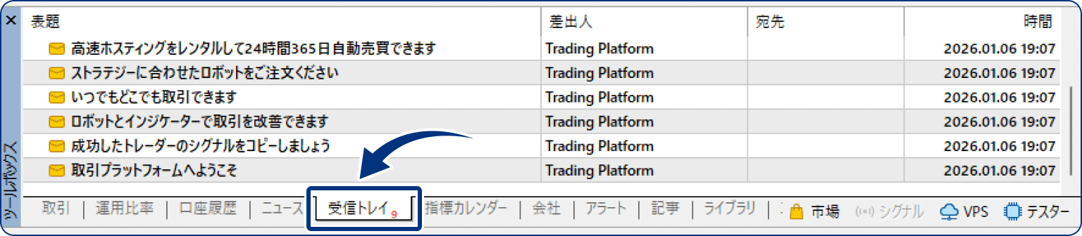 手順1