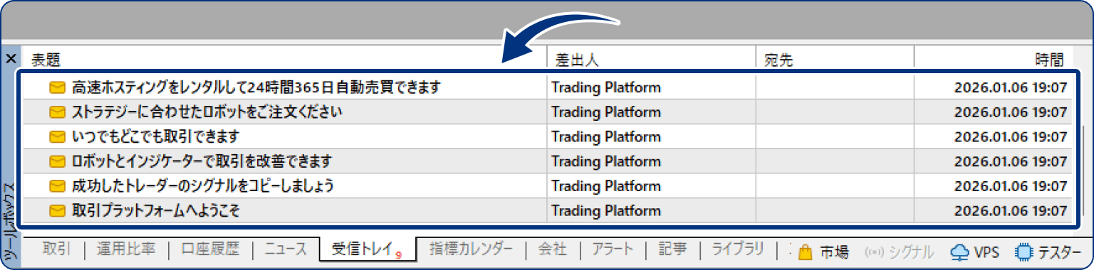 手順2