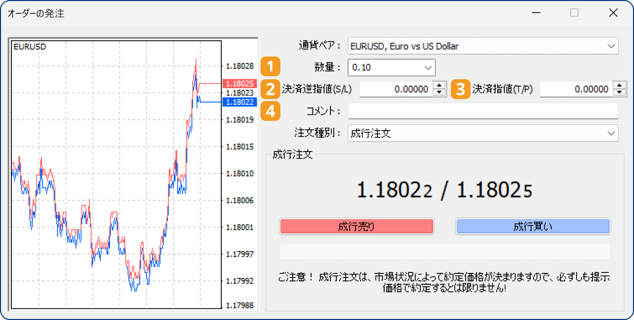 手順4