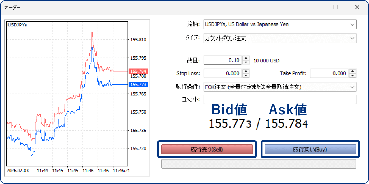 手順5