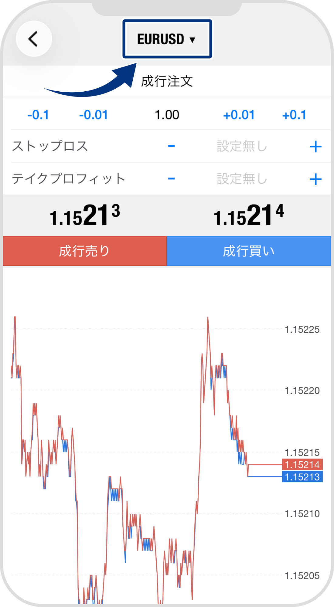 手順 1