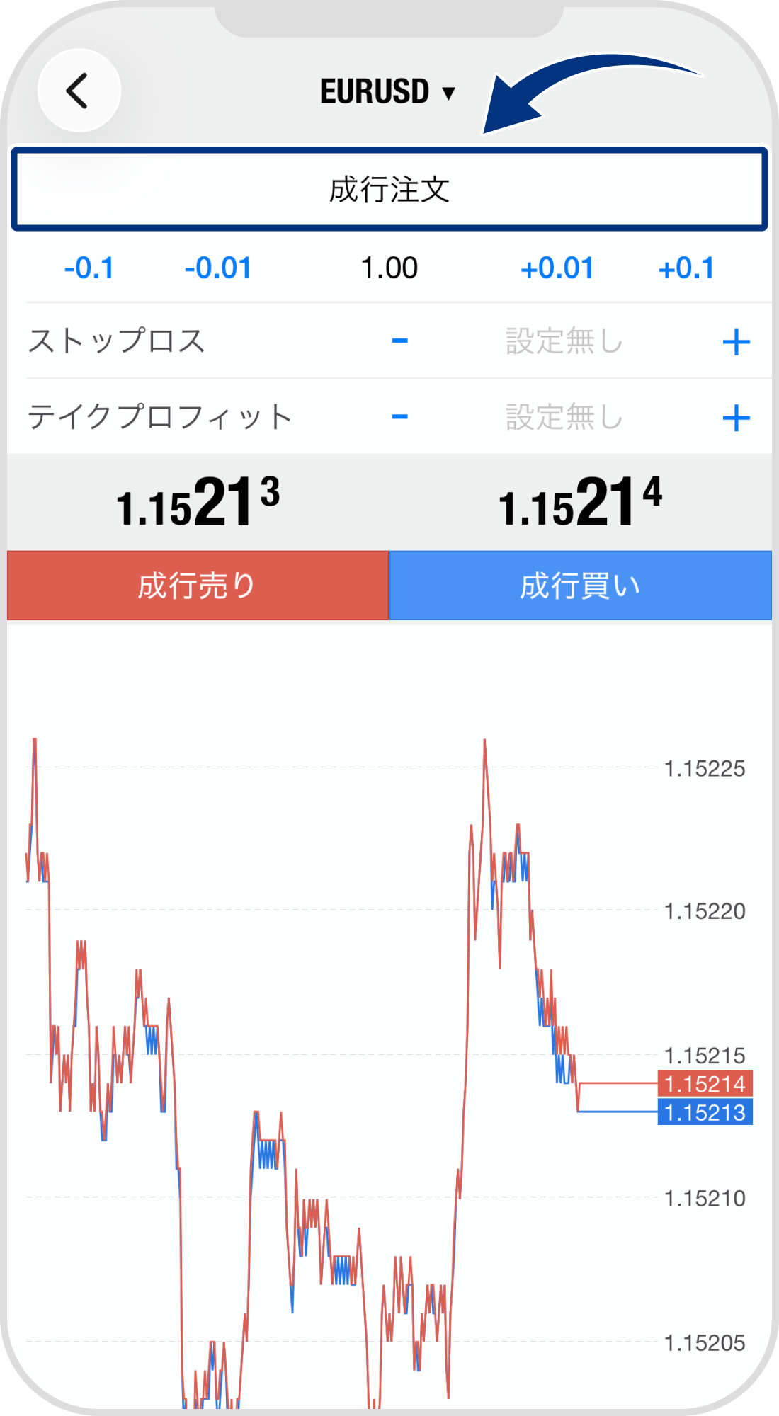 手順 2