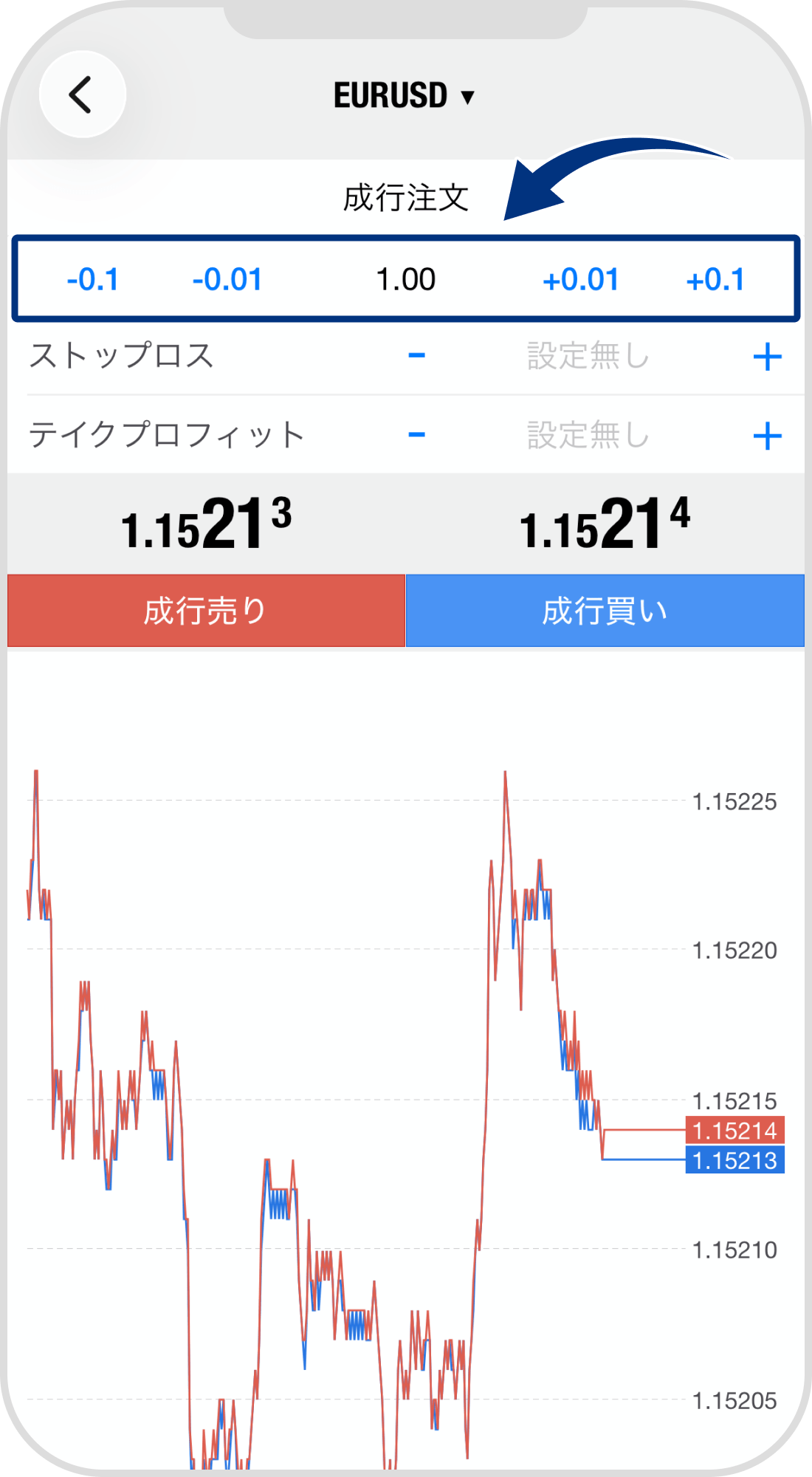 手順 3