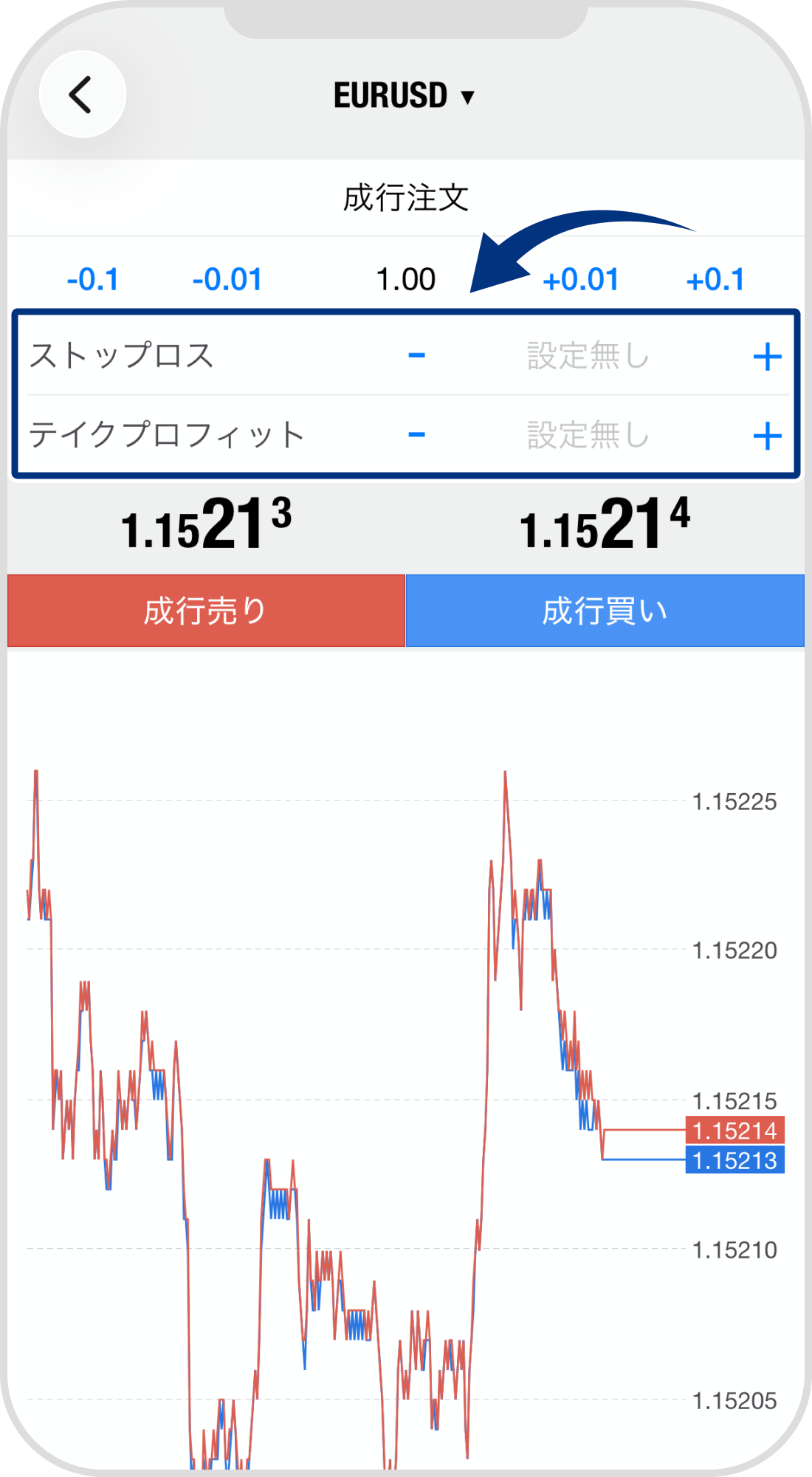 手順 4