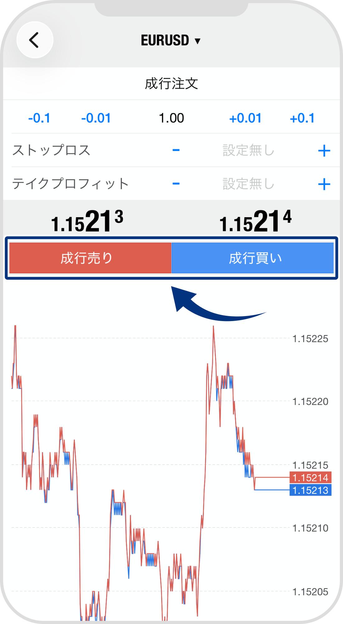 手順 5