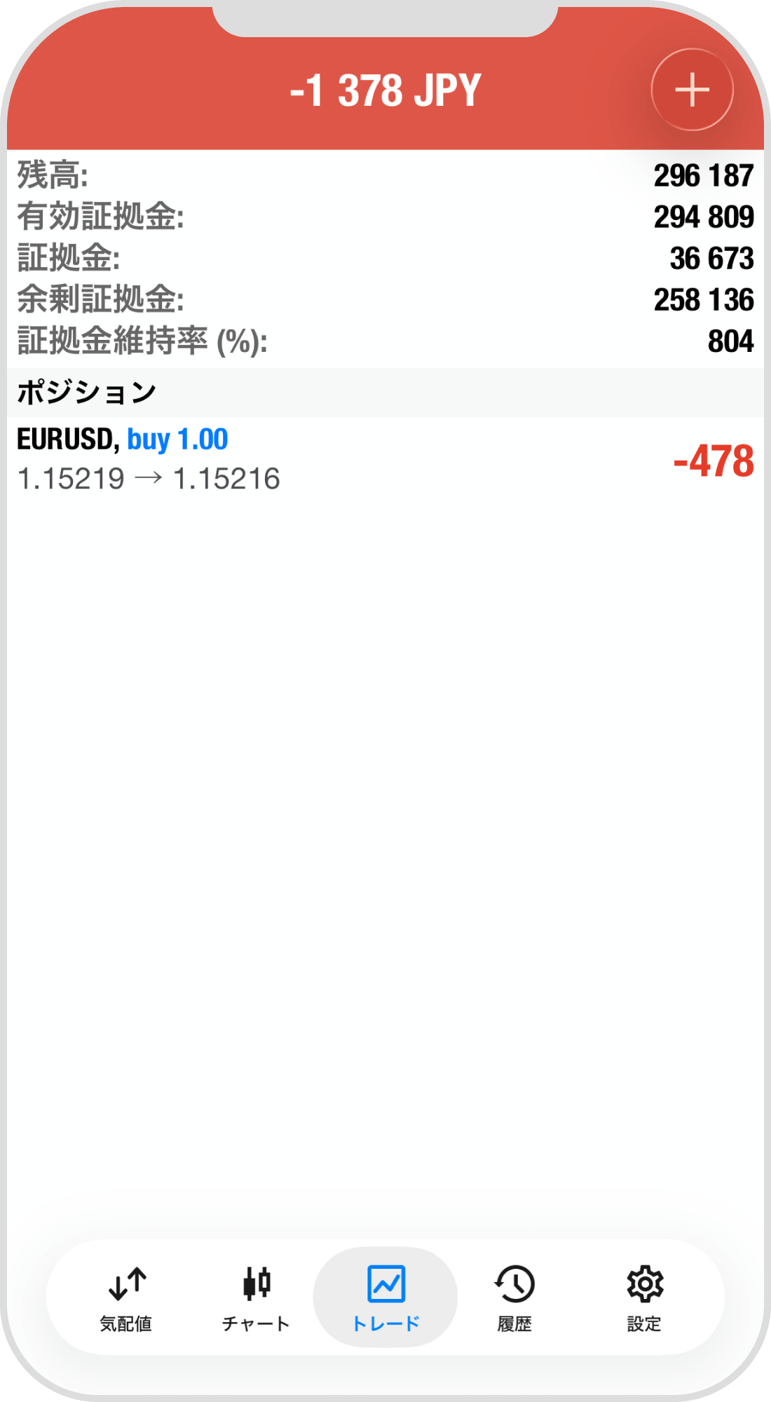 手順 7