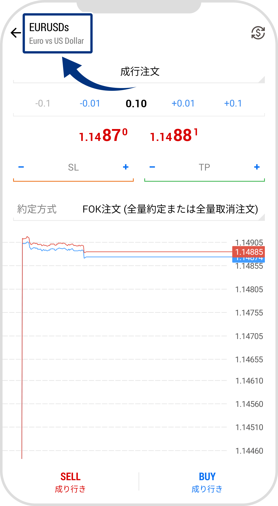 手順 1