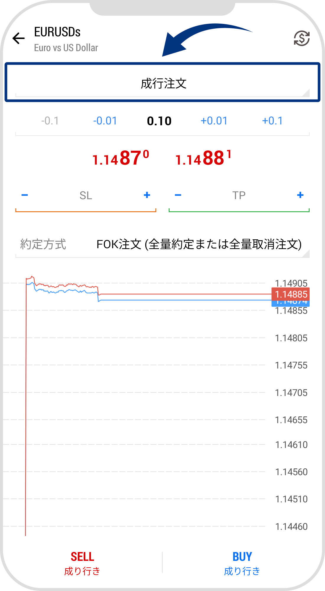手順 2