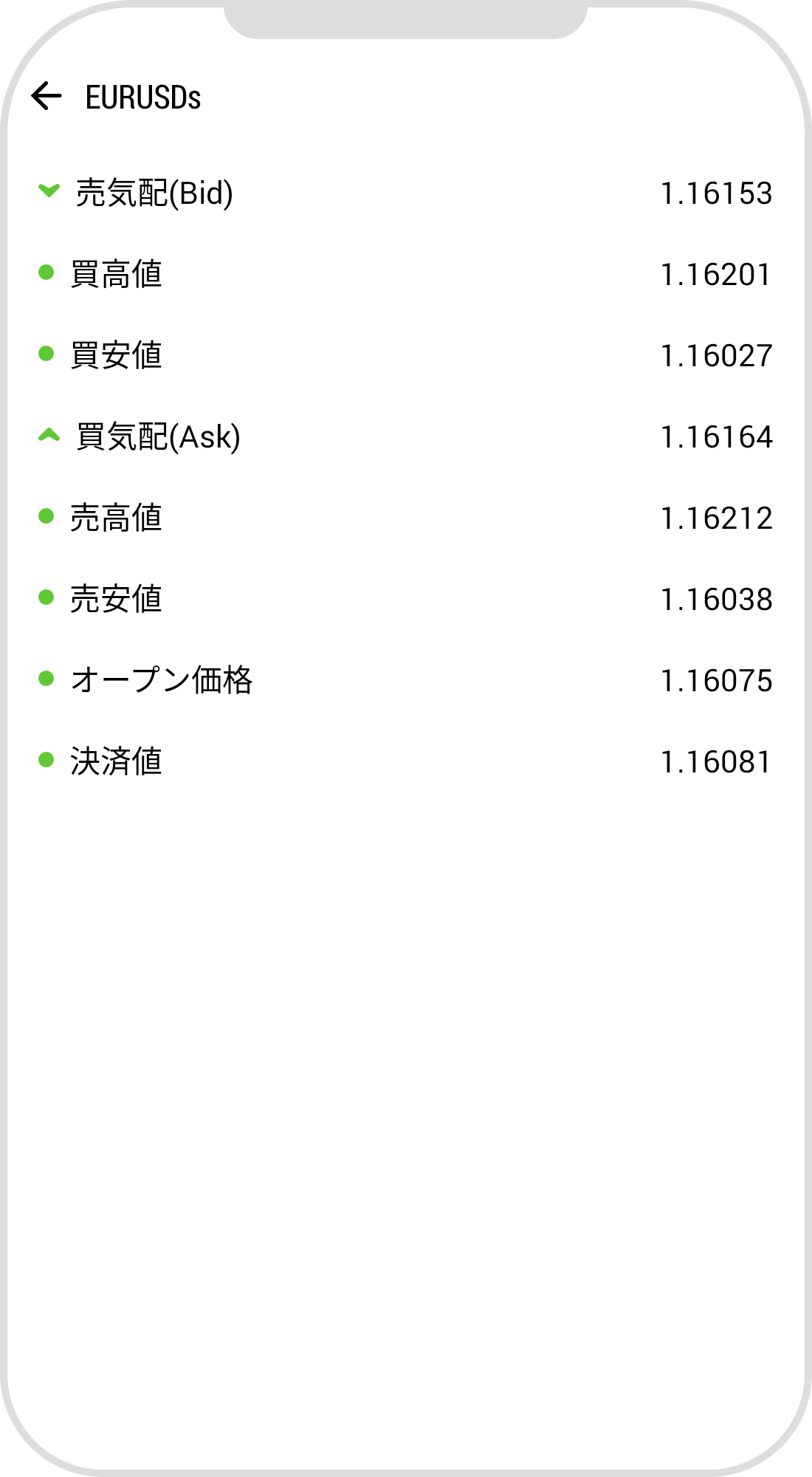 手順 3
