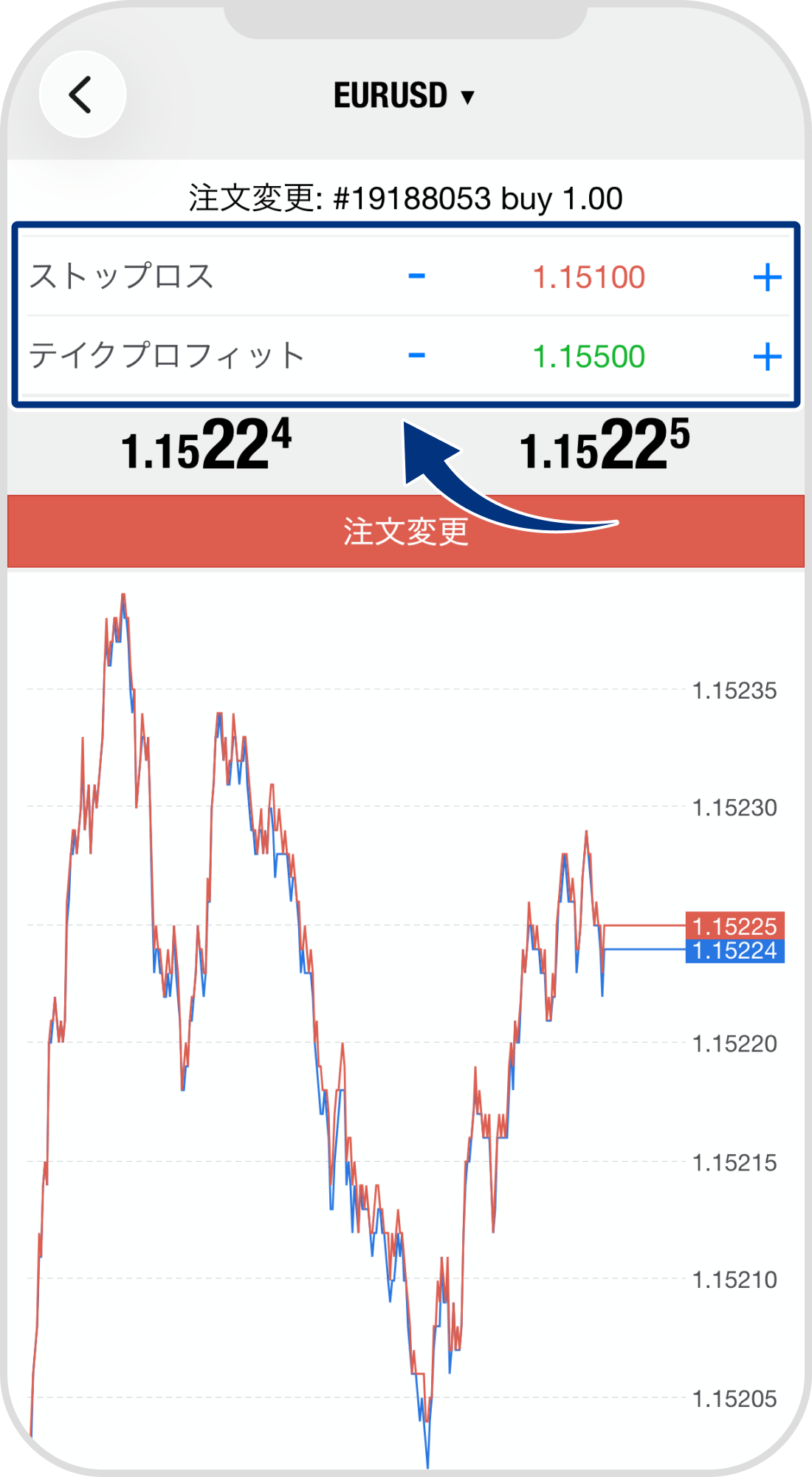 手順 4