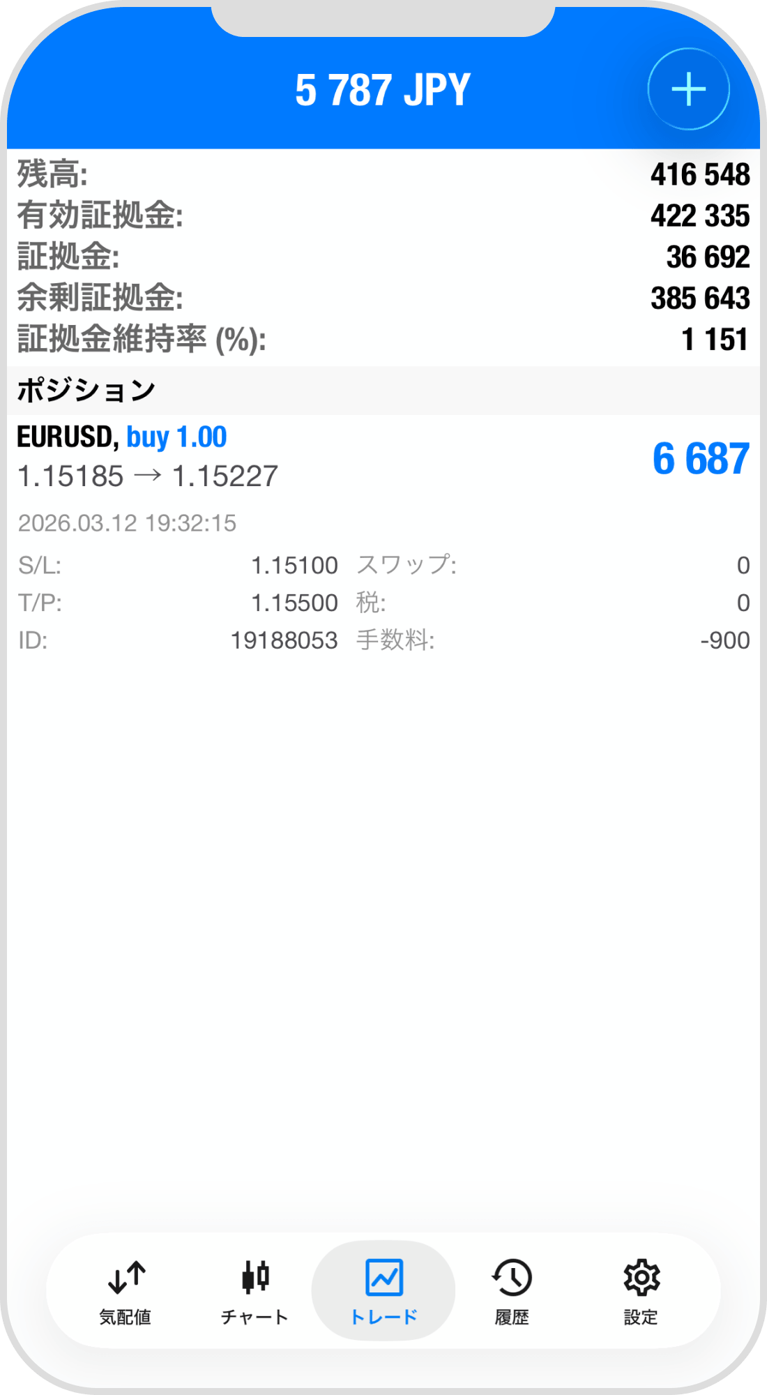 手順 8