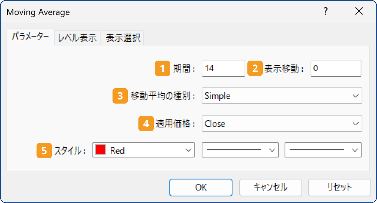 手順2