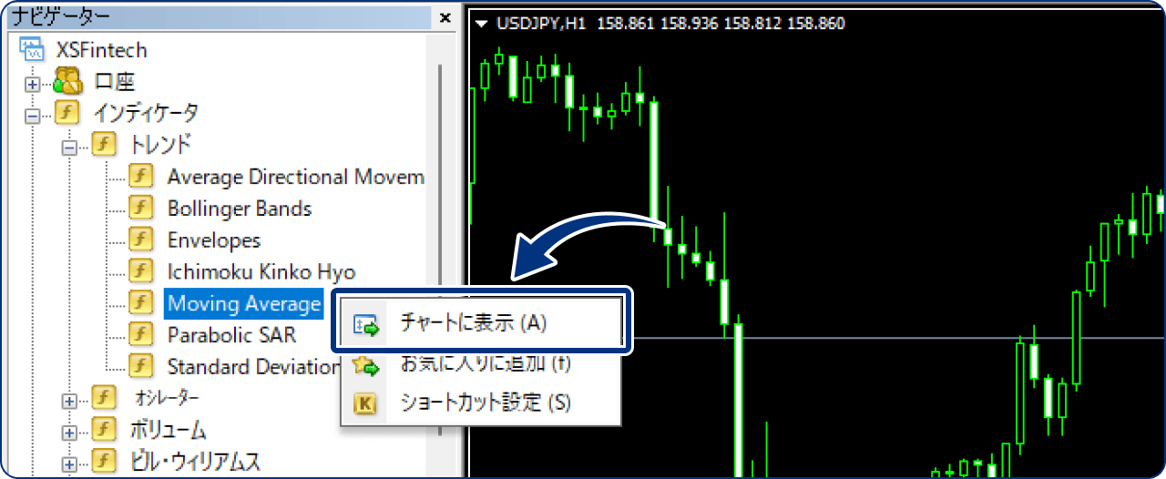 手順1