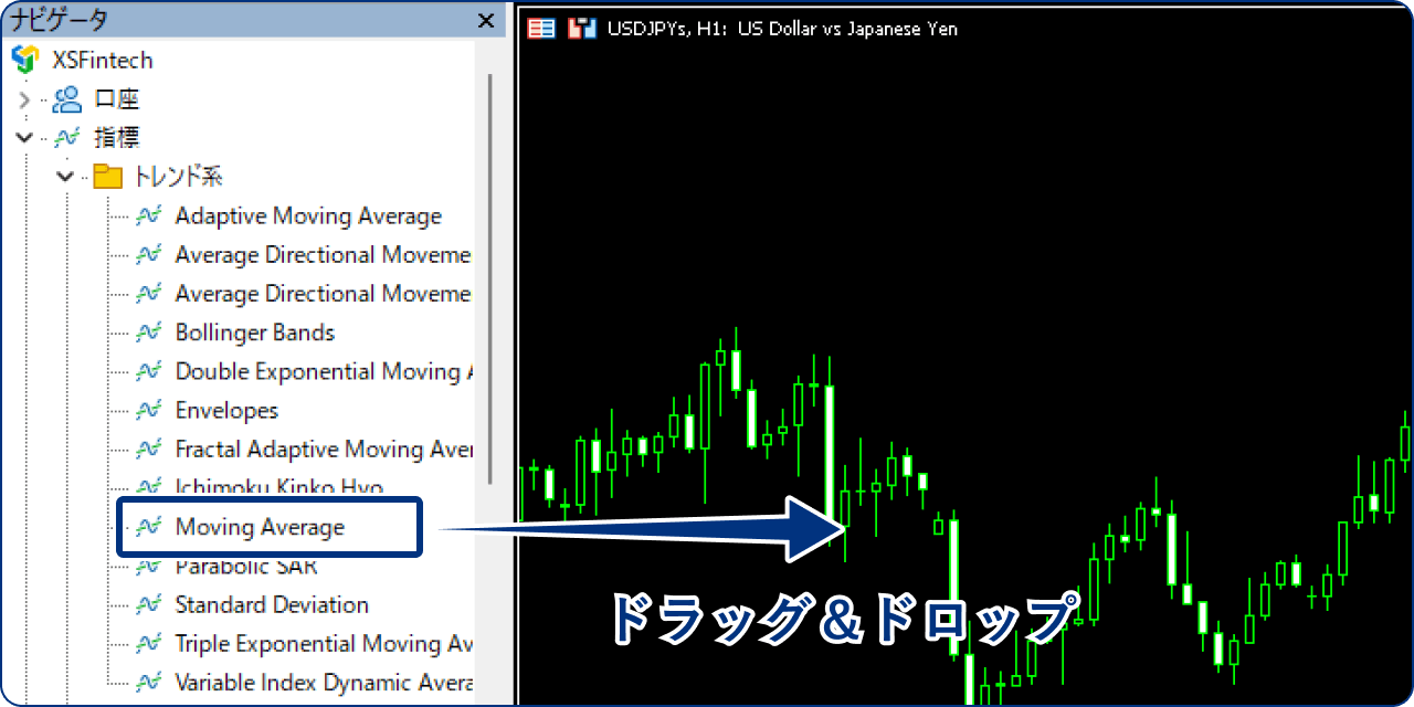 手順1