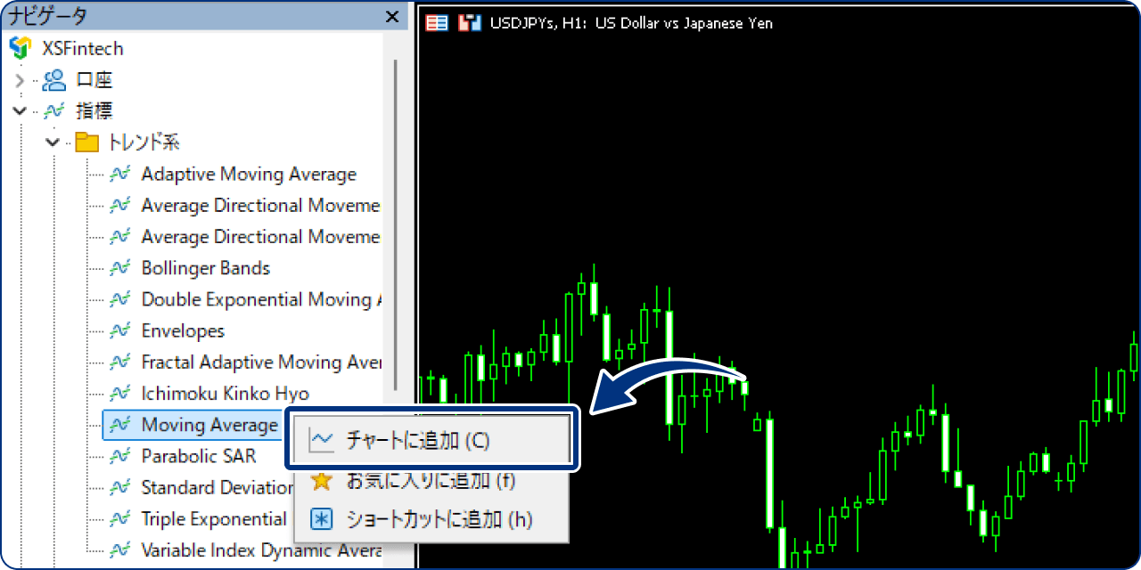 手順1