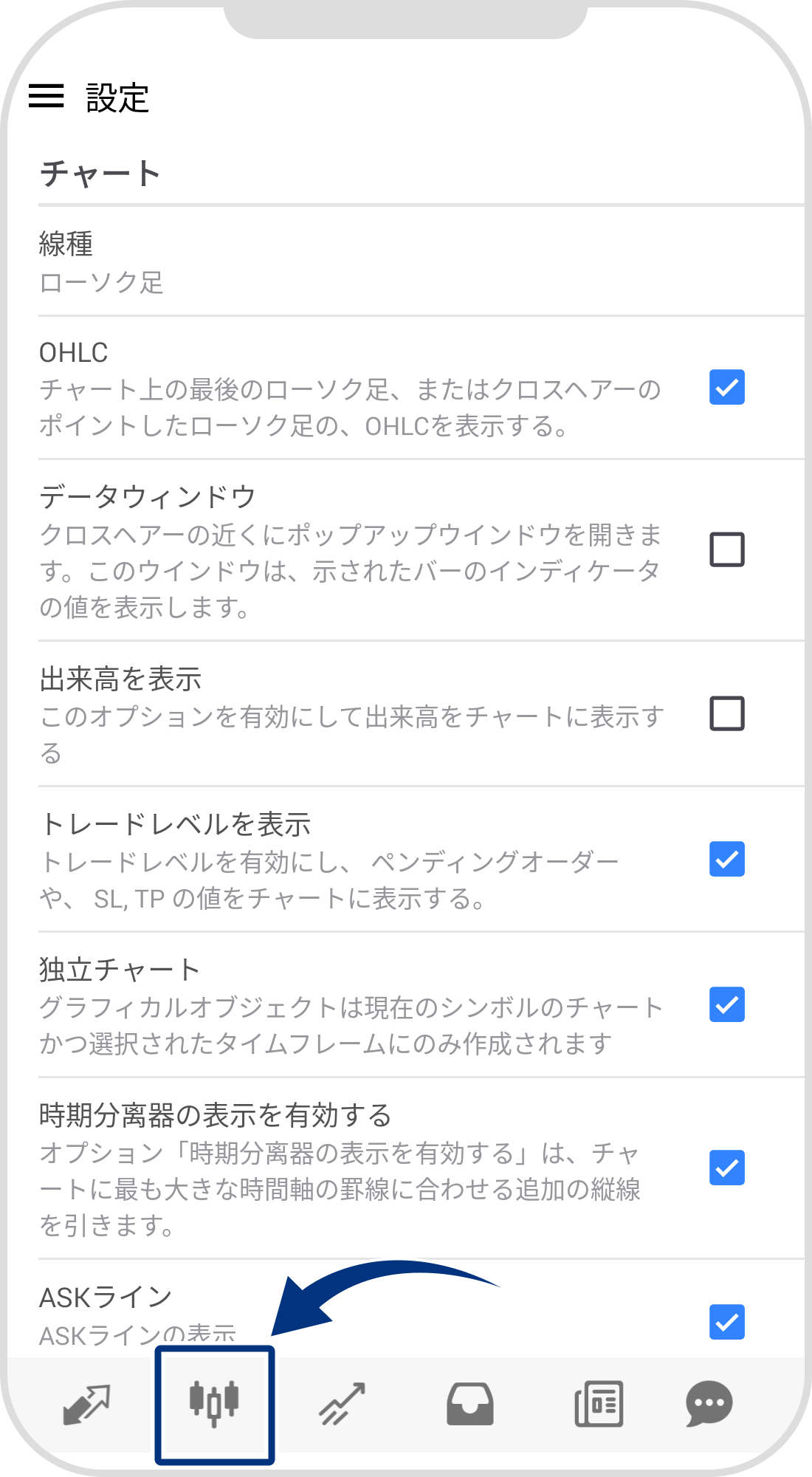 手順 4