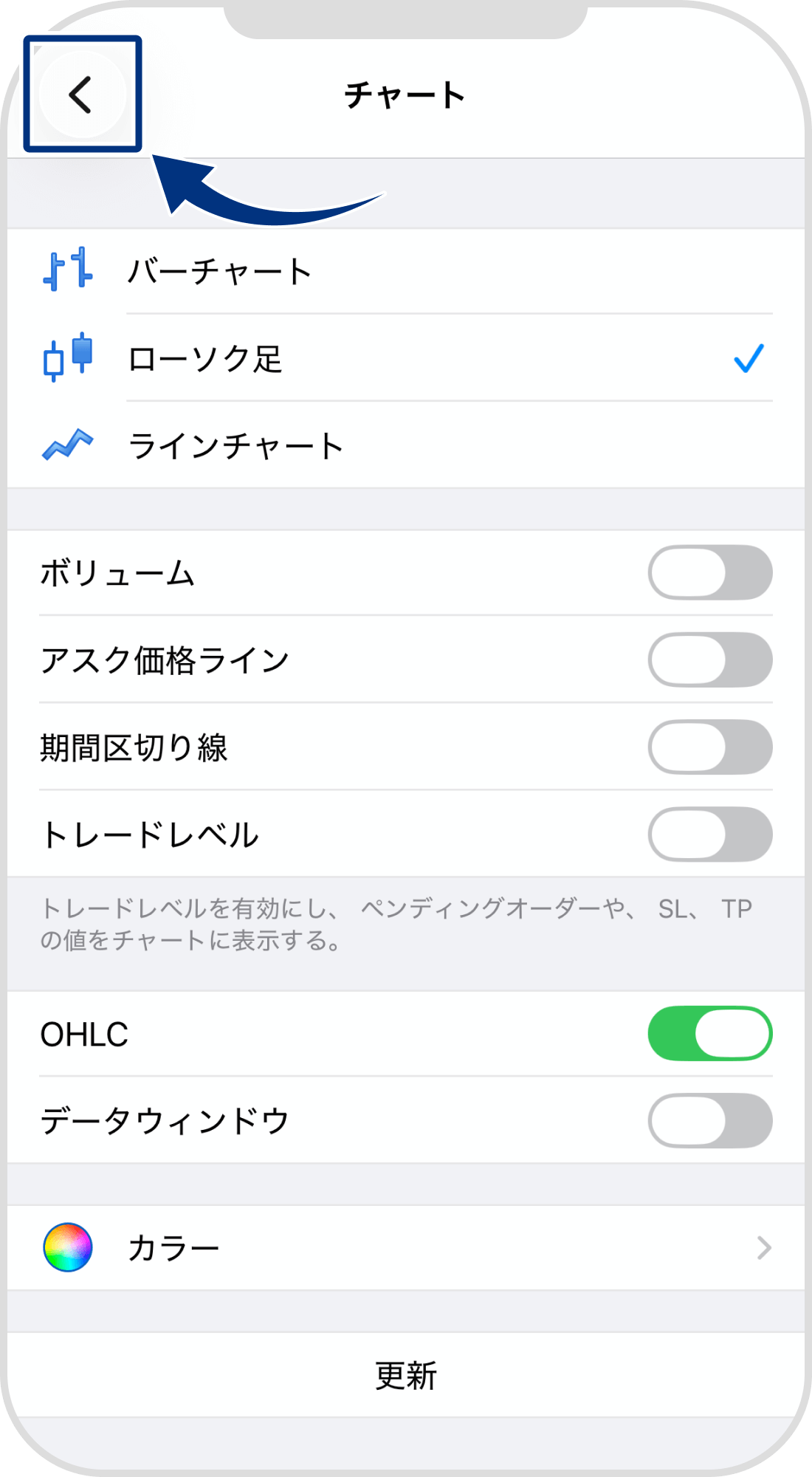 手順 5