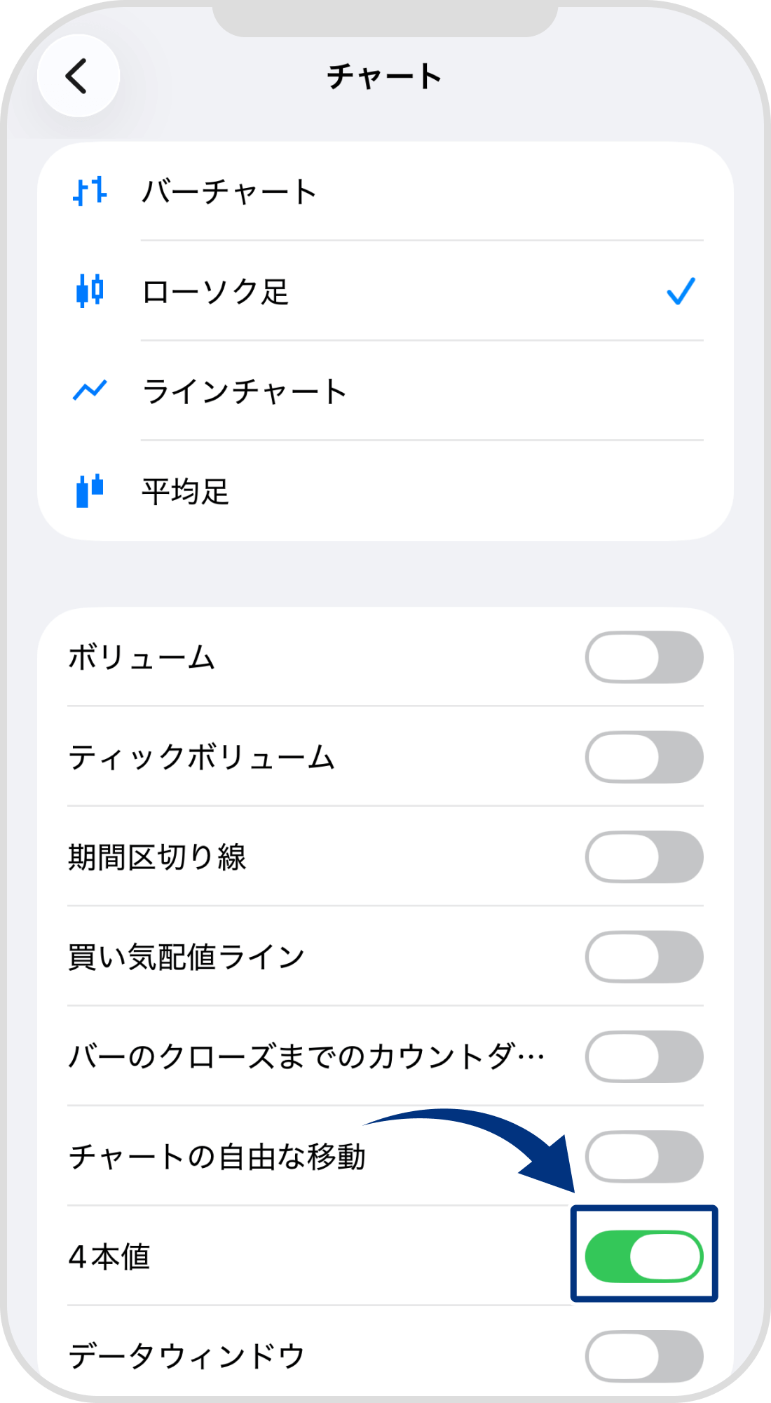 手順 4