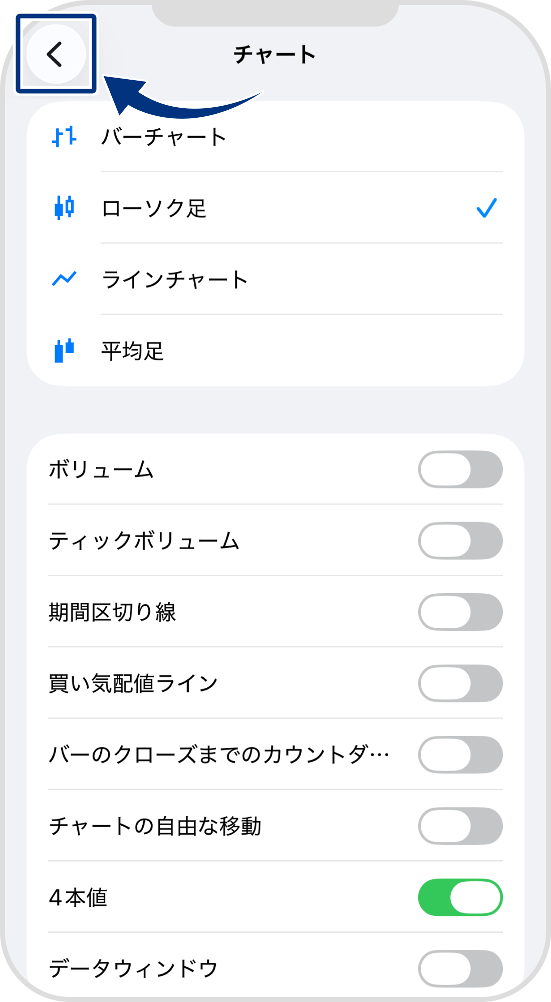 手順 5
