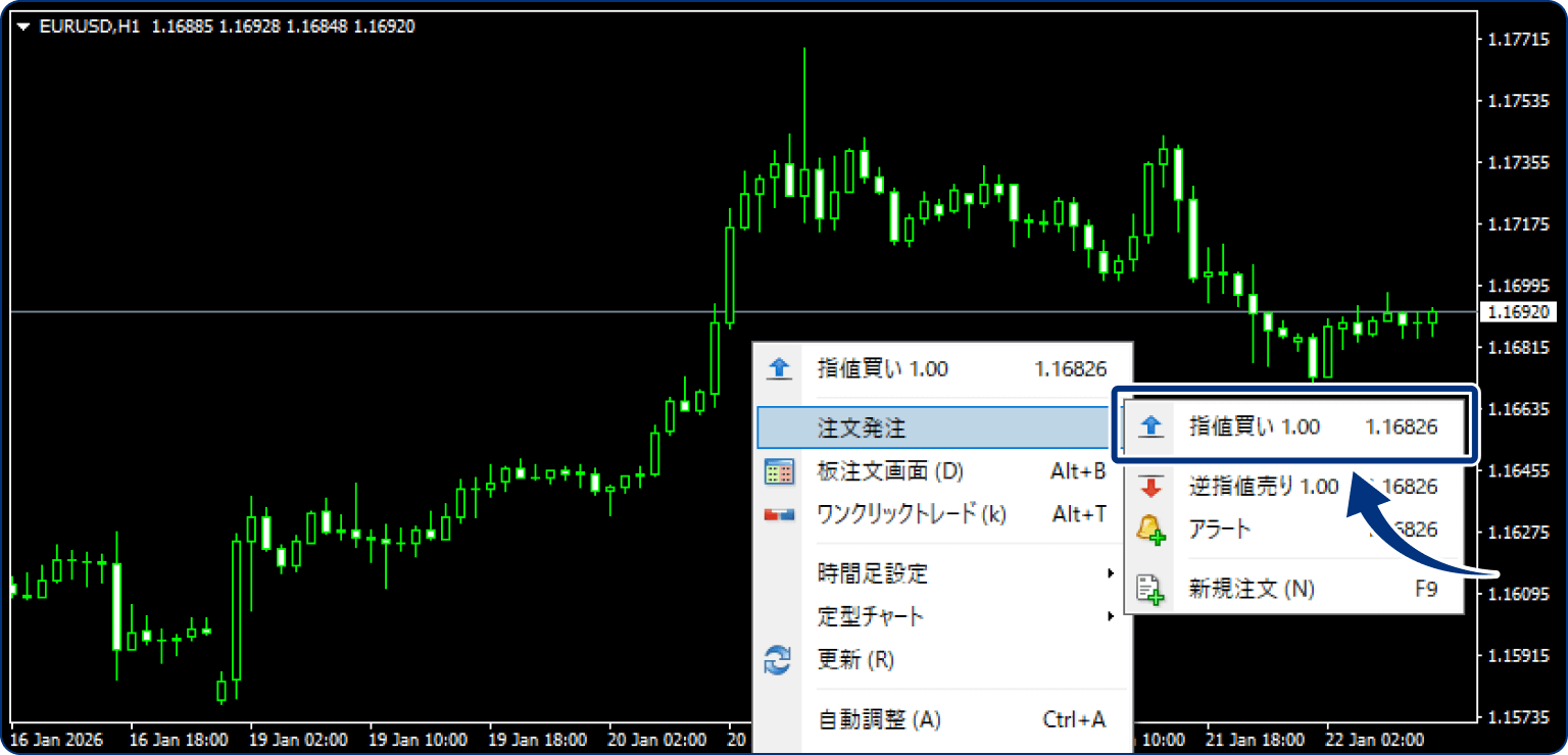 手順3