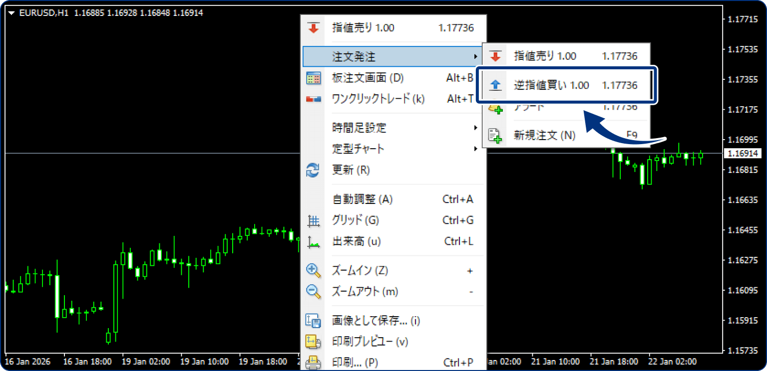 手順3