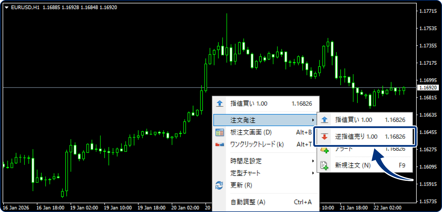 手順3