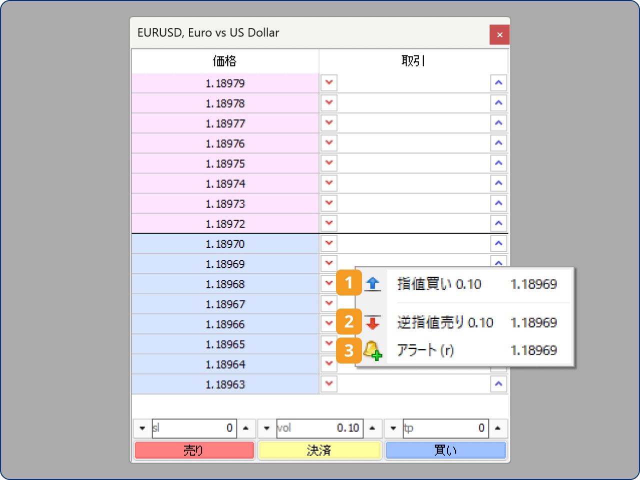 手順3