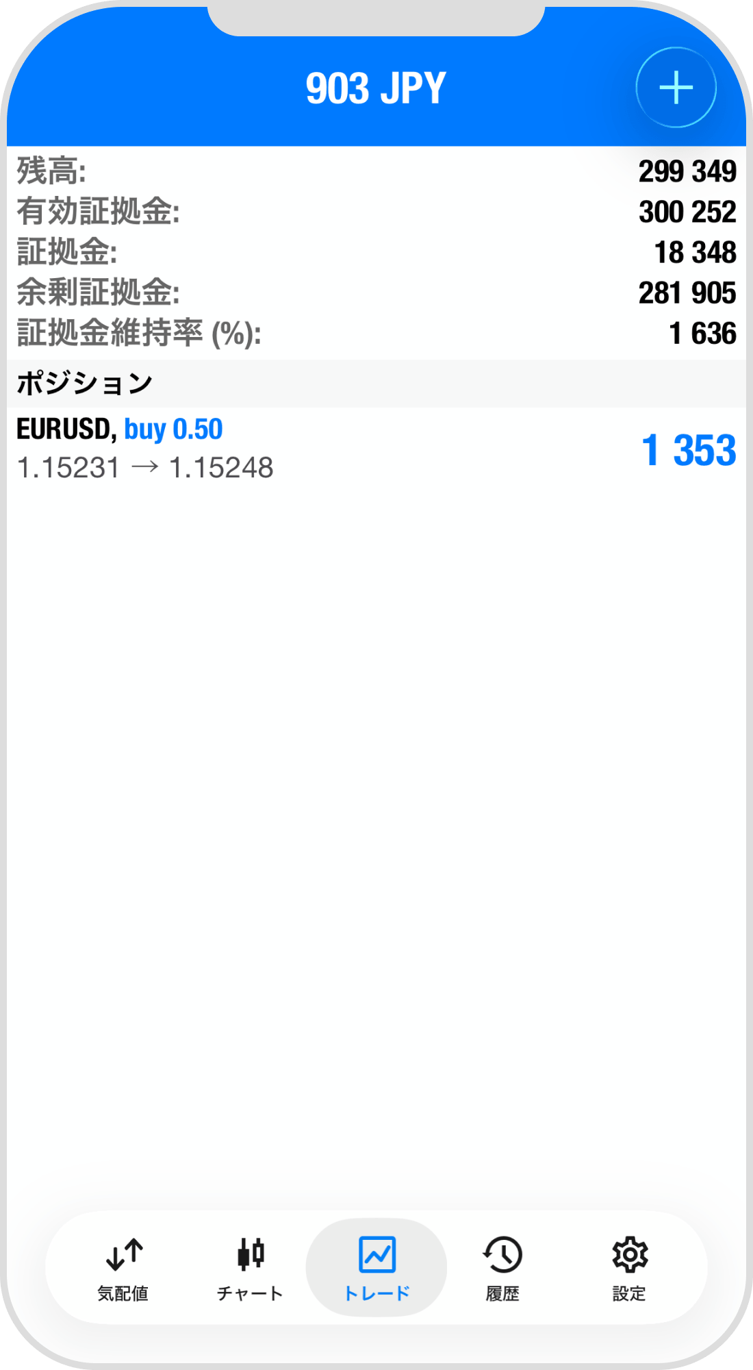 手順 7