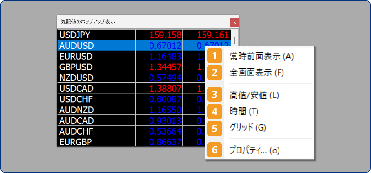 手順2