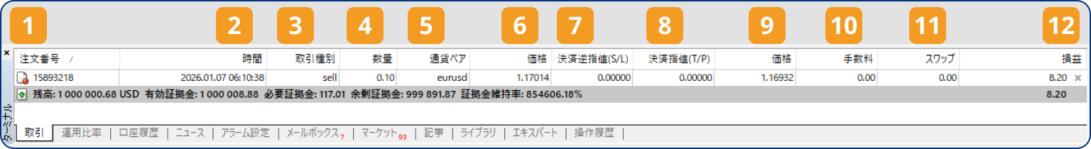 手順1