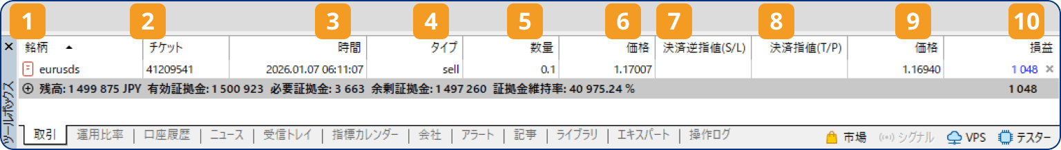 手順1