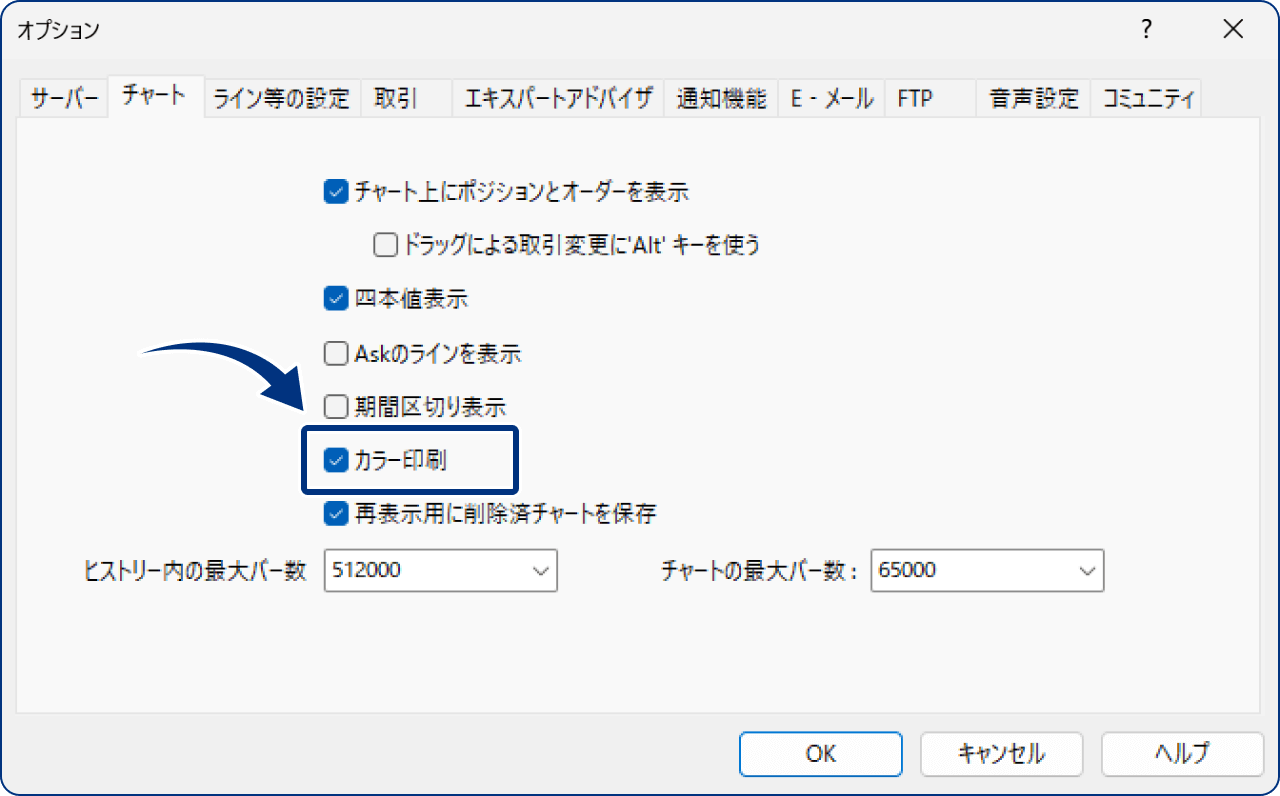 手順2