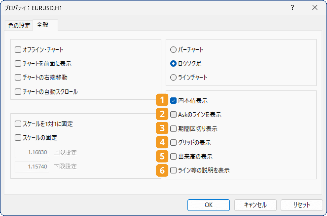 手順2