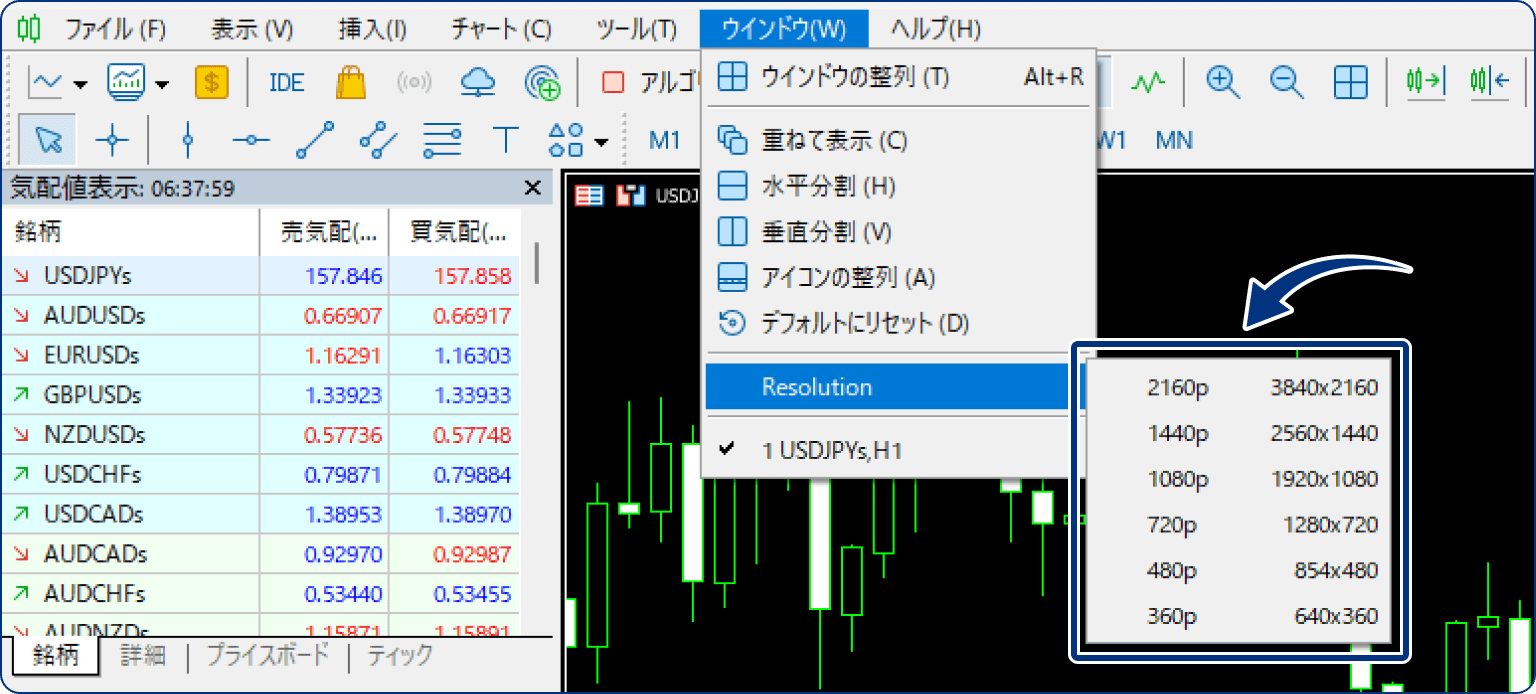 手順1