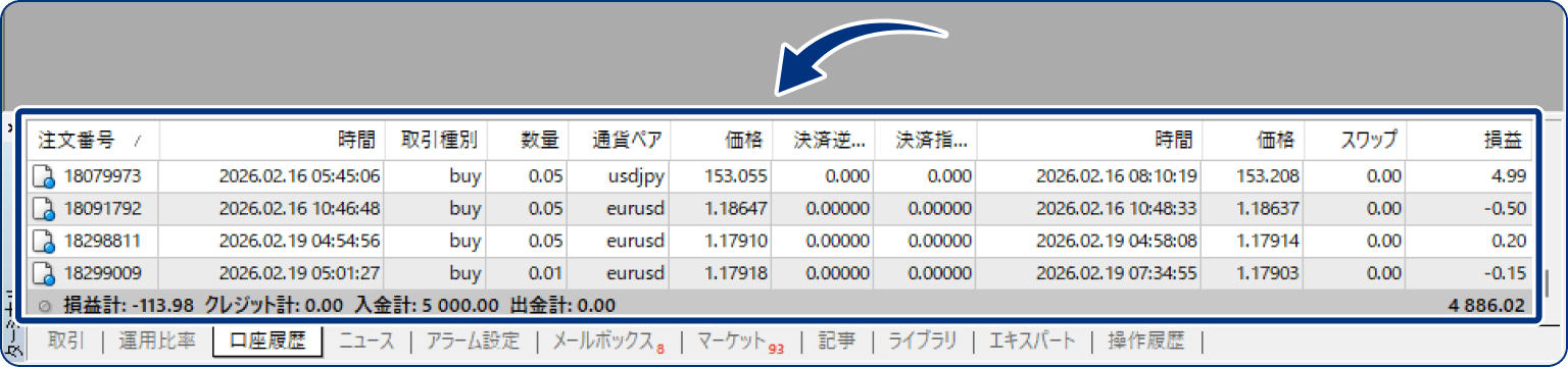 手順1