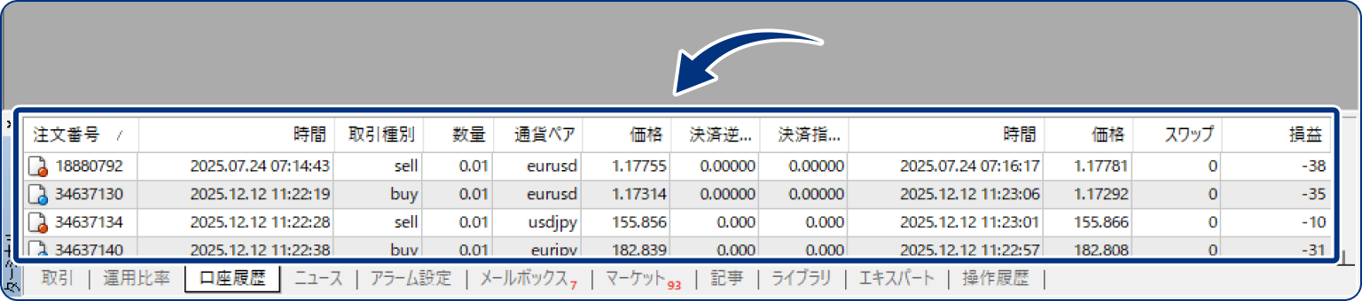 手順3