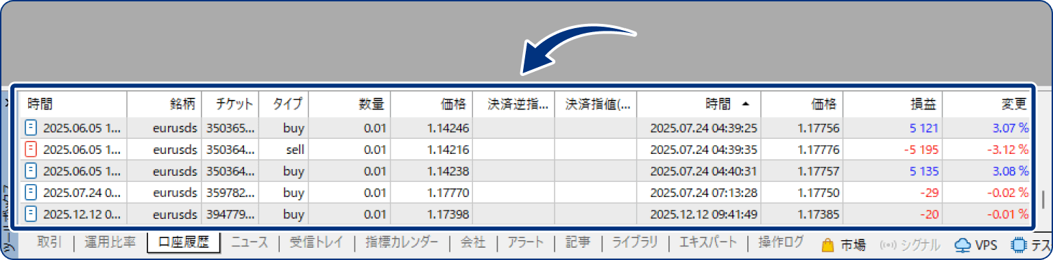 手順3