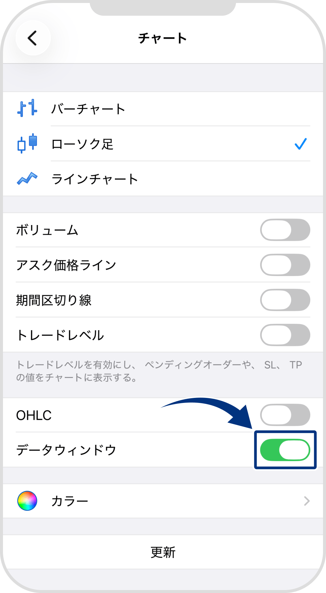手順 4