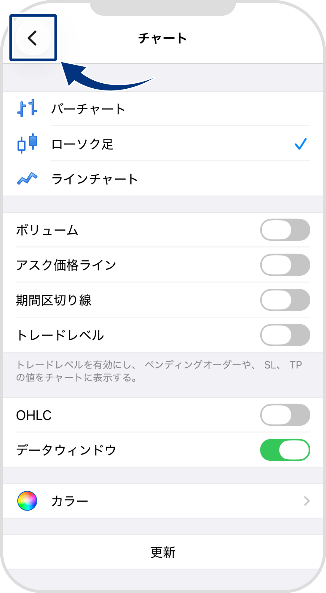 手順 5