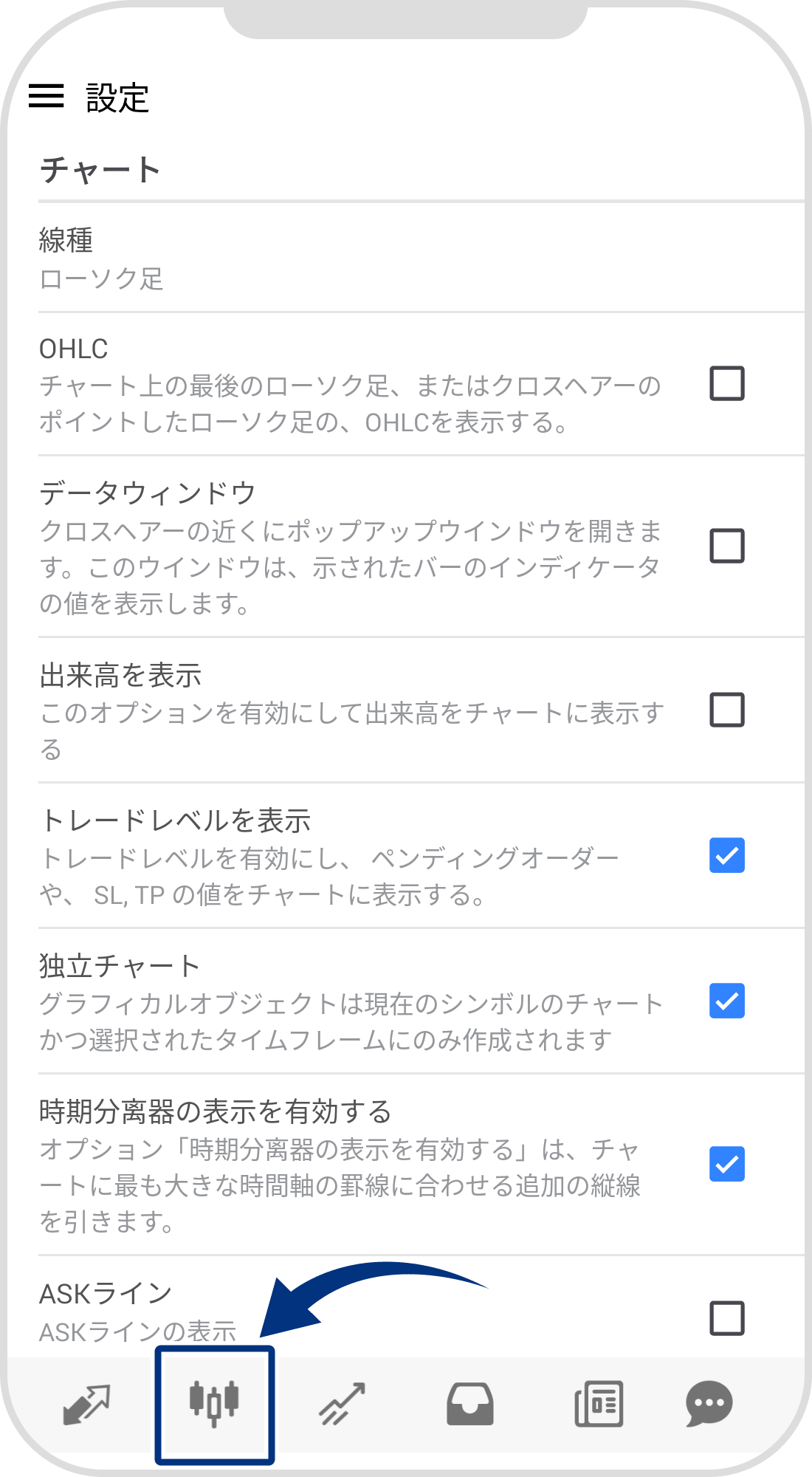 手順 4