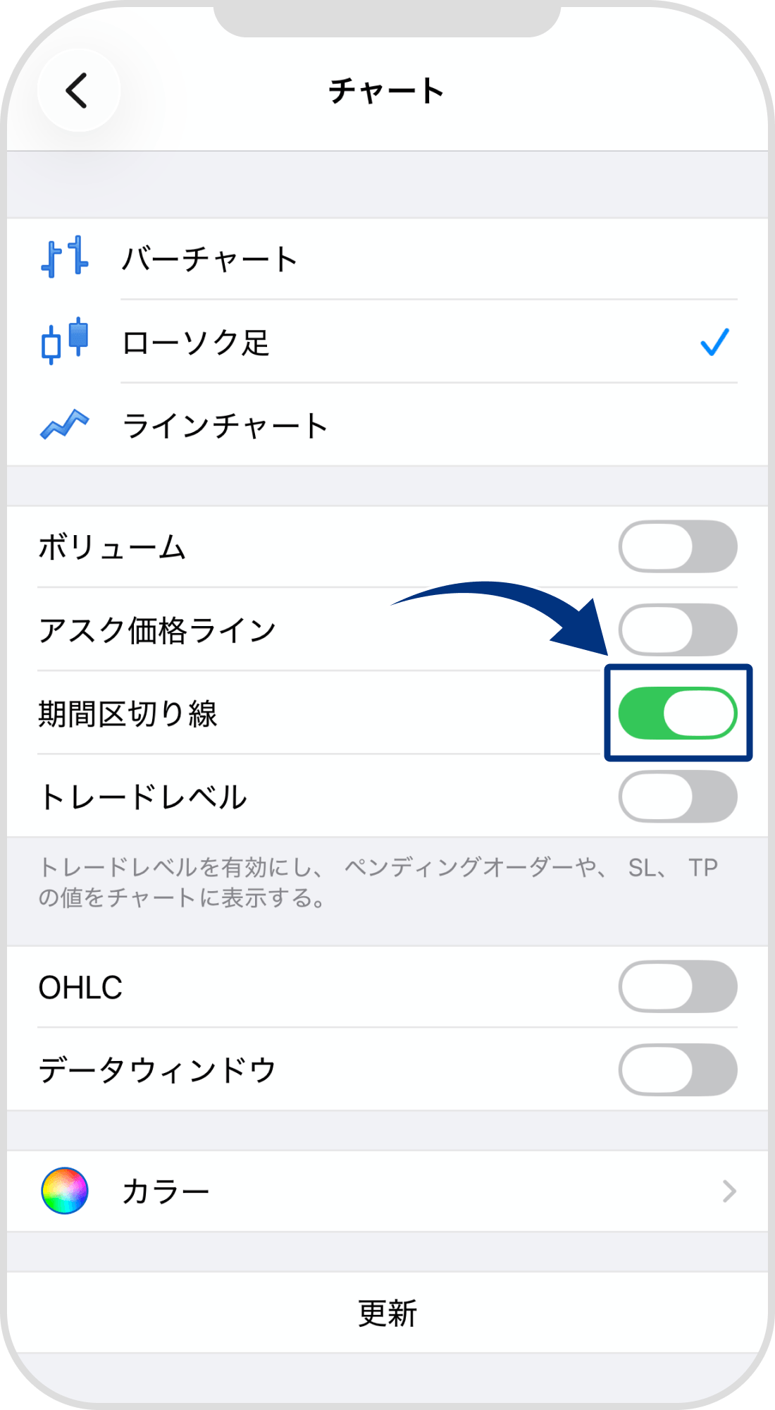 手順 4