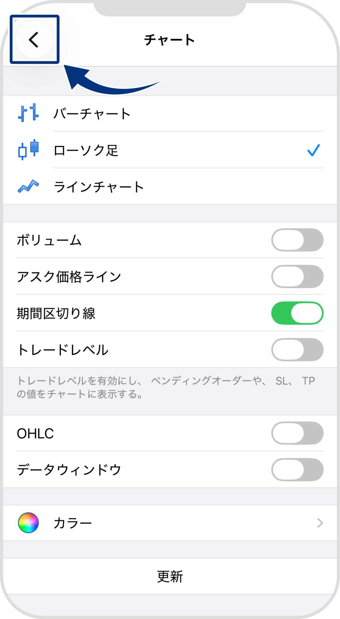 手順 5