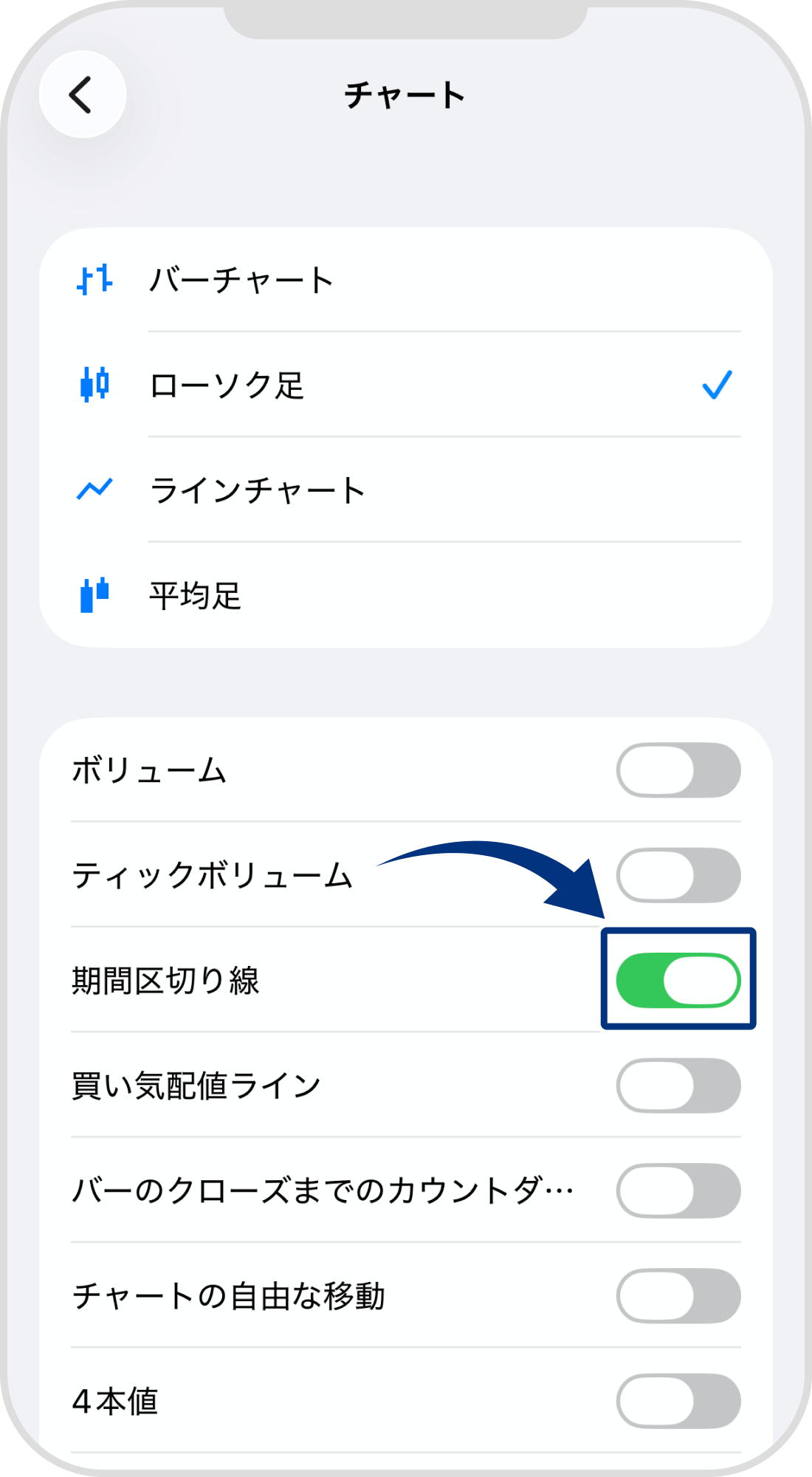 手順 4