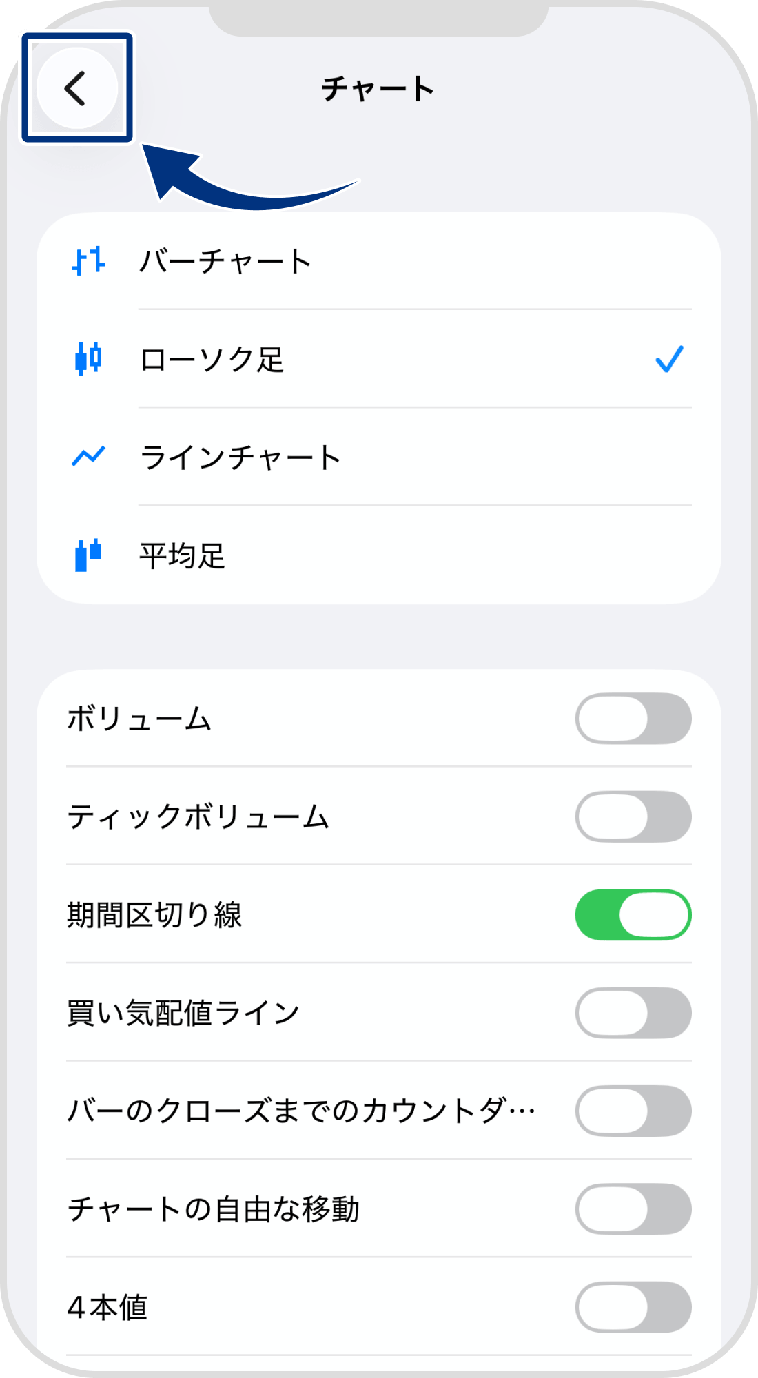 手順 5